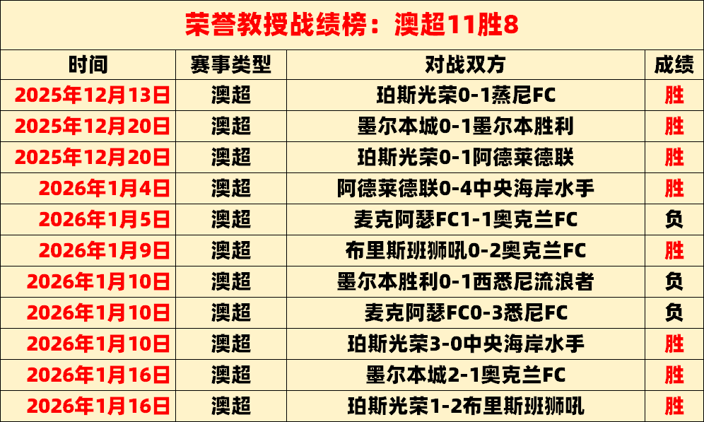 中国,岁女运动员,突破极限,世界杯买球,2026世界杯,买球策略,赔率分析,赛事预测