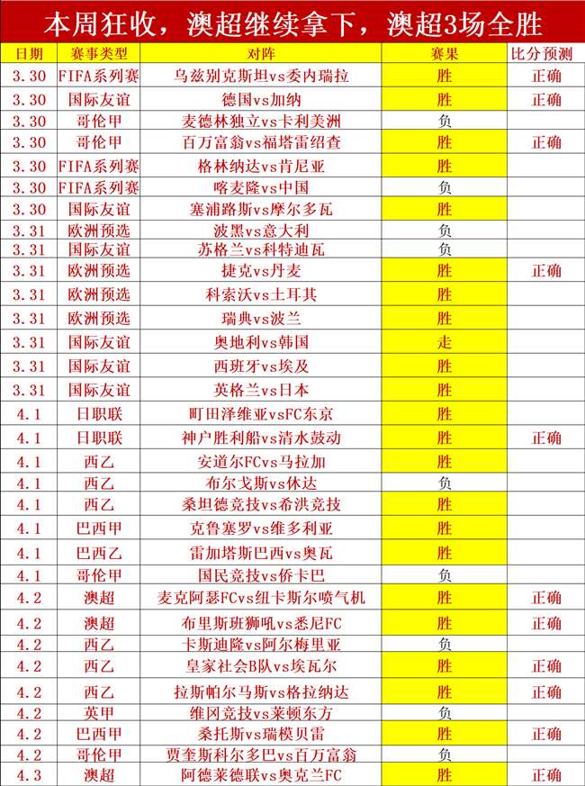 上海海港在,亚冠赛事中,首战告捷,世界杯买球,2026世界杯,买球策略,赔率分析,赛事预测